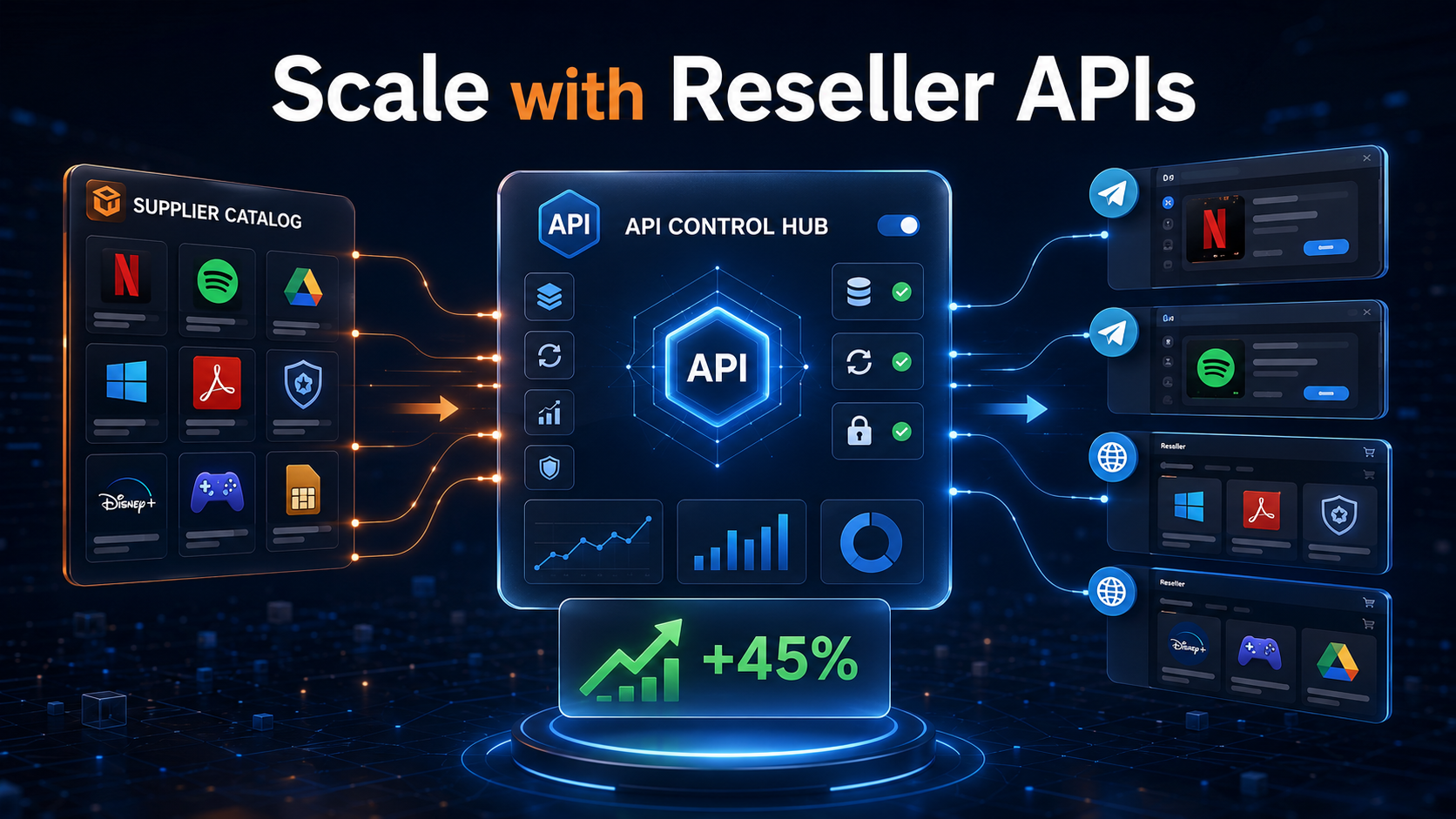 How a Telegram Digital Product Reseller API Helps You Scale