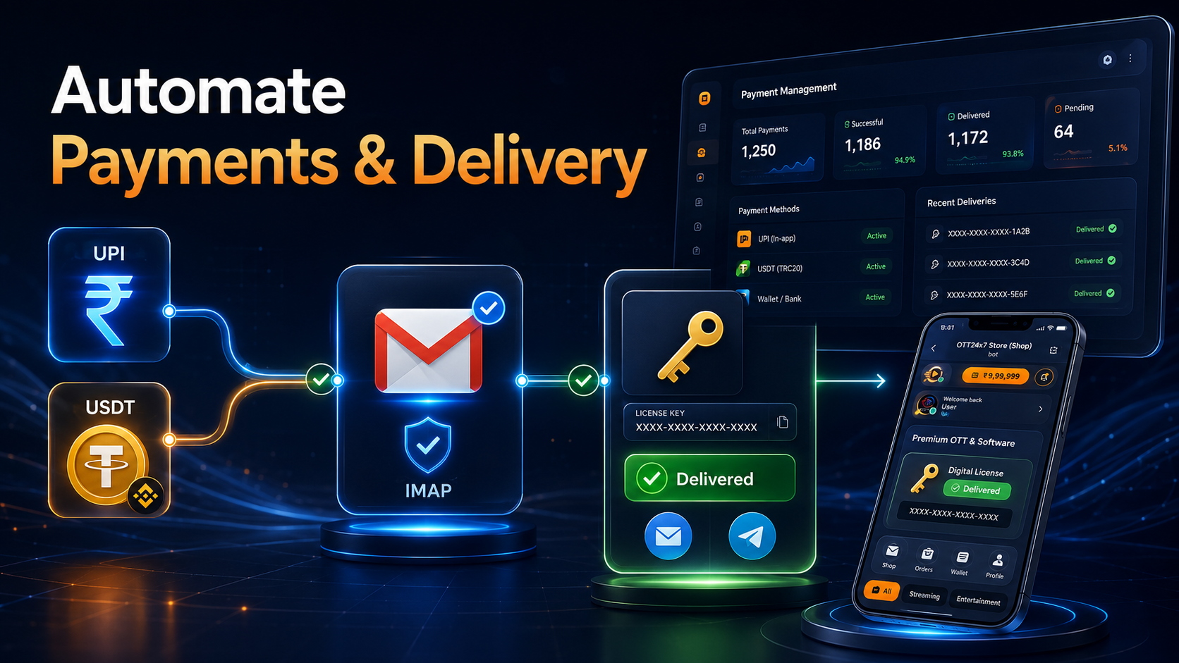 Automatic Digital Product Delivery with UPI and USDT Verification