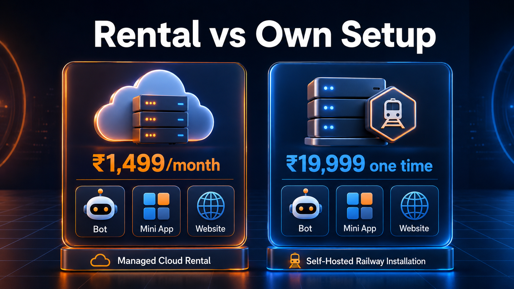 Telegram Store Rental vs One-Time Installation: Which Is Better?