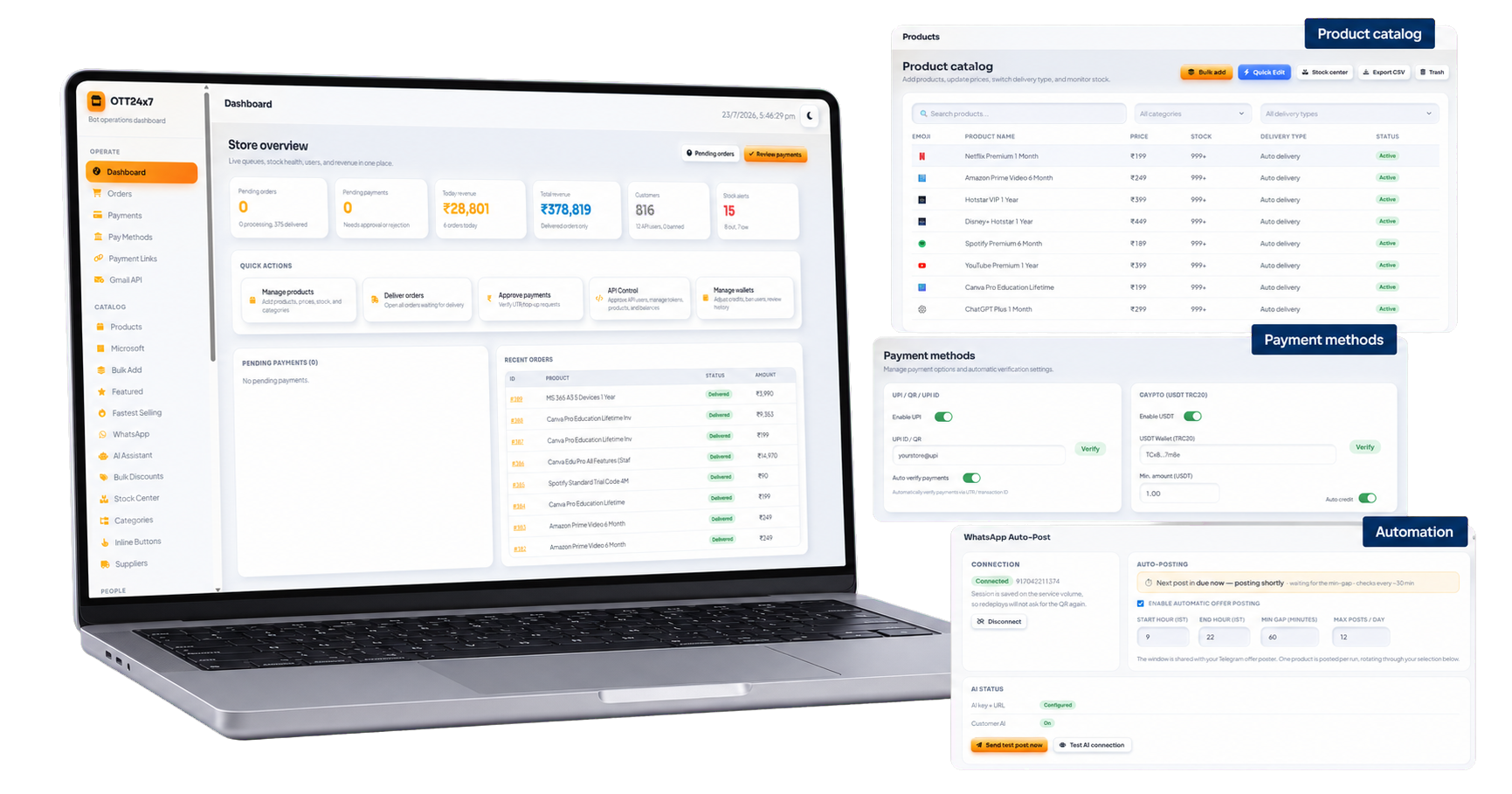 Realistic AutoStore24 admin dashboard and automation controls